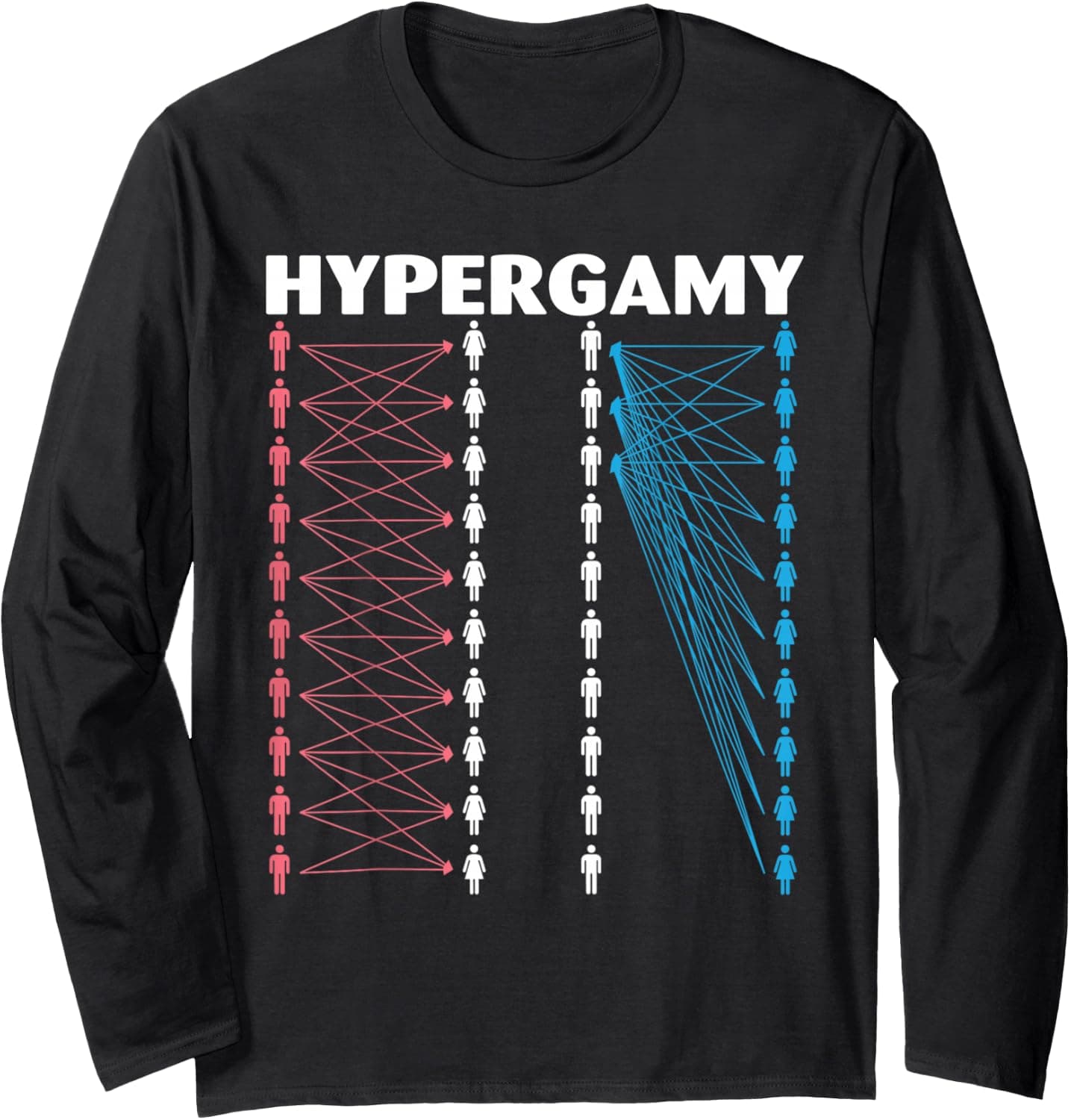 Hypergamy Meme Funny Dating Strategy Sarcastic Relationship Long Sleeve T-Shirt - Trending POD product with BSR 635,683
