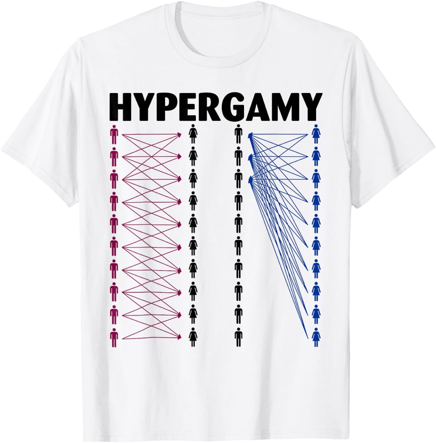 Hypergamy Meme Funny Dating Strategy Sarcastic Relationship T-Shirt - Trending Amazon merch on demand shirt with BSR 1,171,094