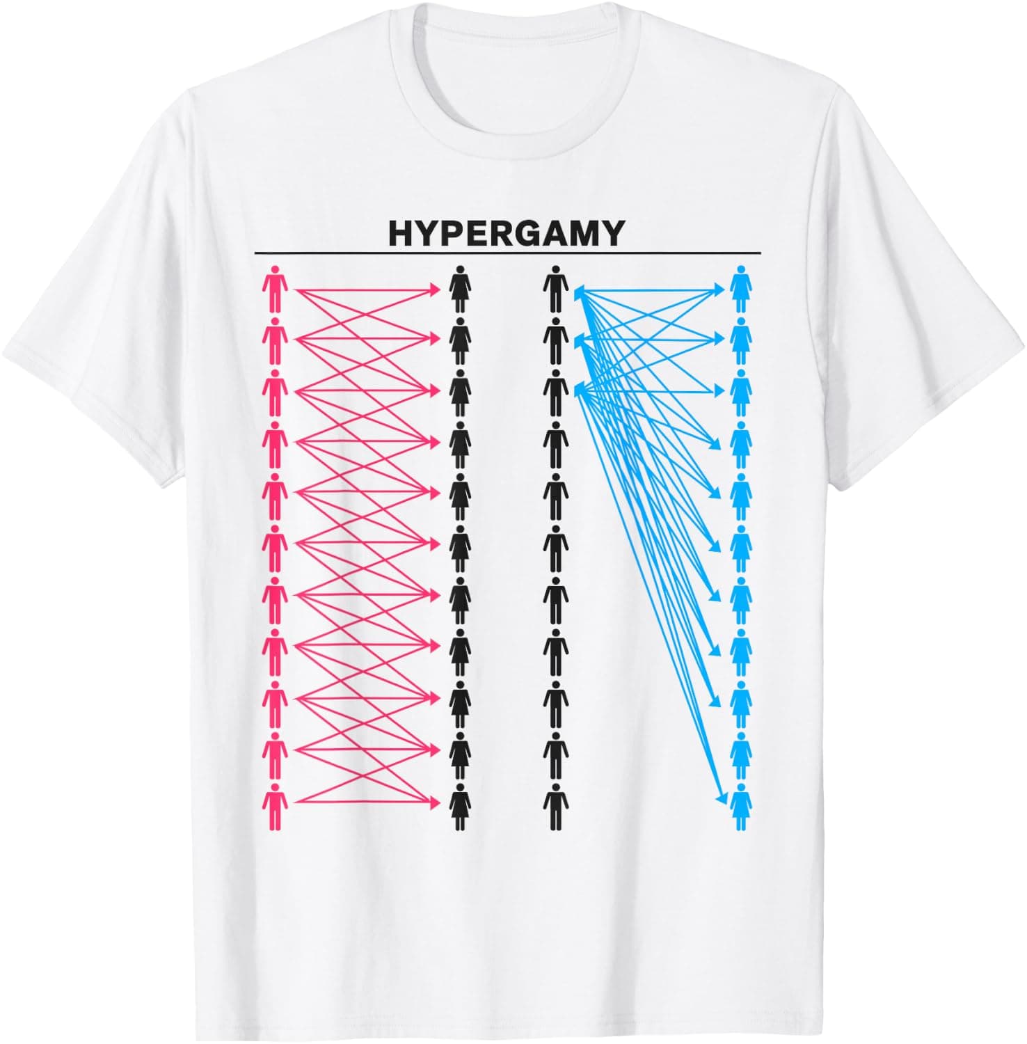 Hypergamy Funny Meme Dating Strategy Sarcastic Relationship T-Shirt - Trending POD product with BSR 685,672