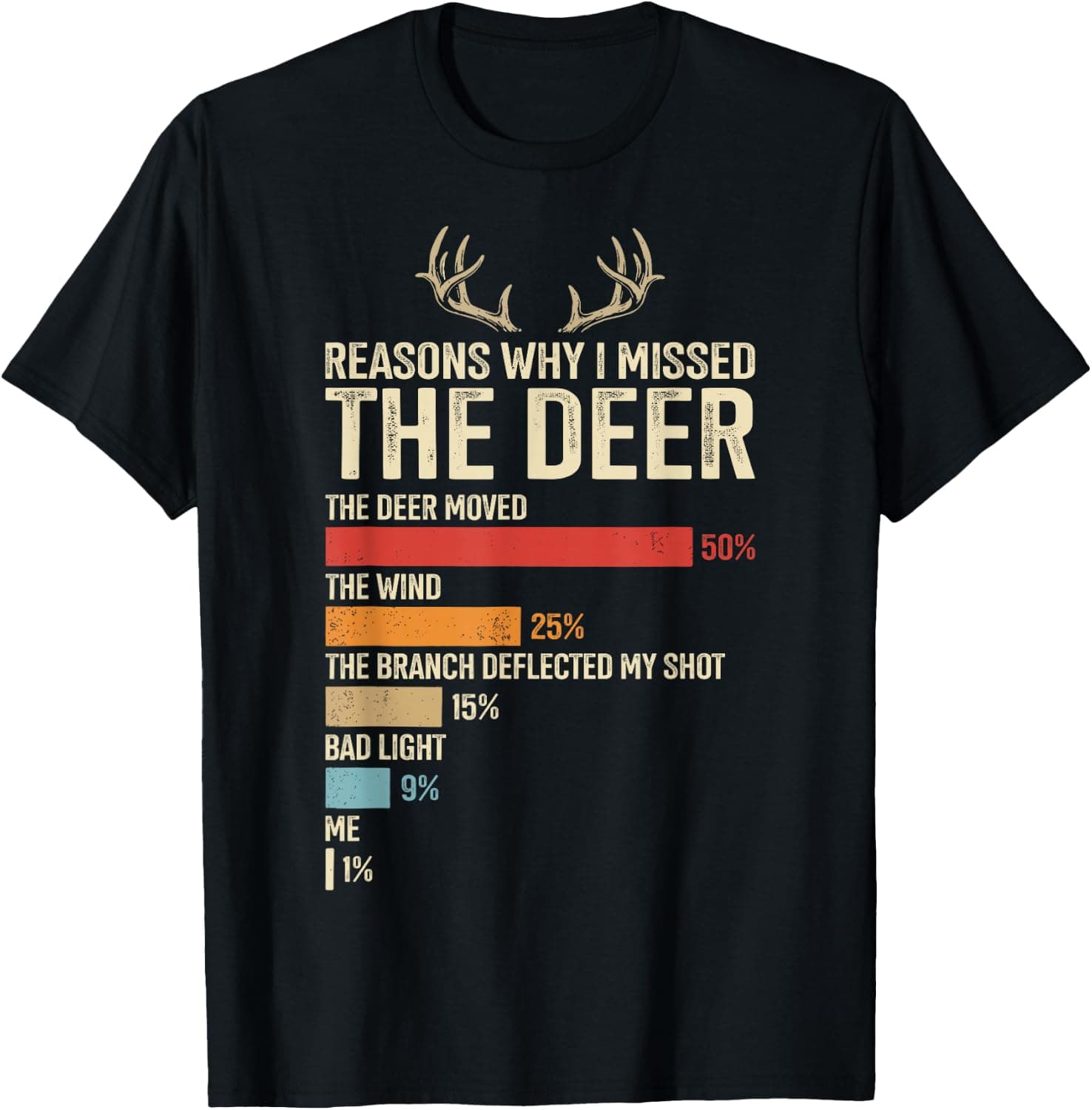 Reasons Why I Missed The Deer Funny Hunting T-Shirt - Trending Amazon merch on demand shirt with BSR 1,365,621