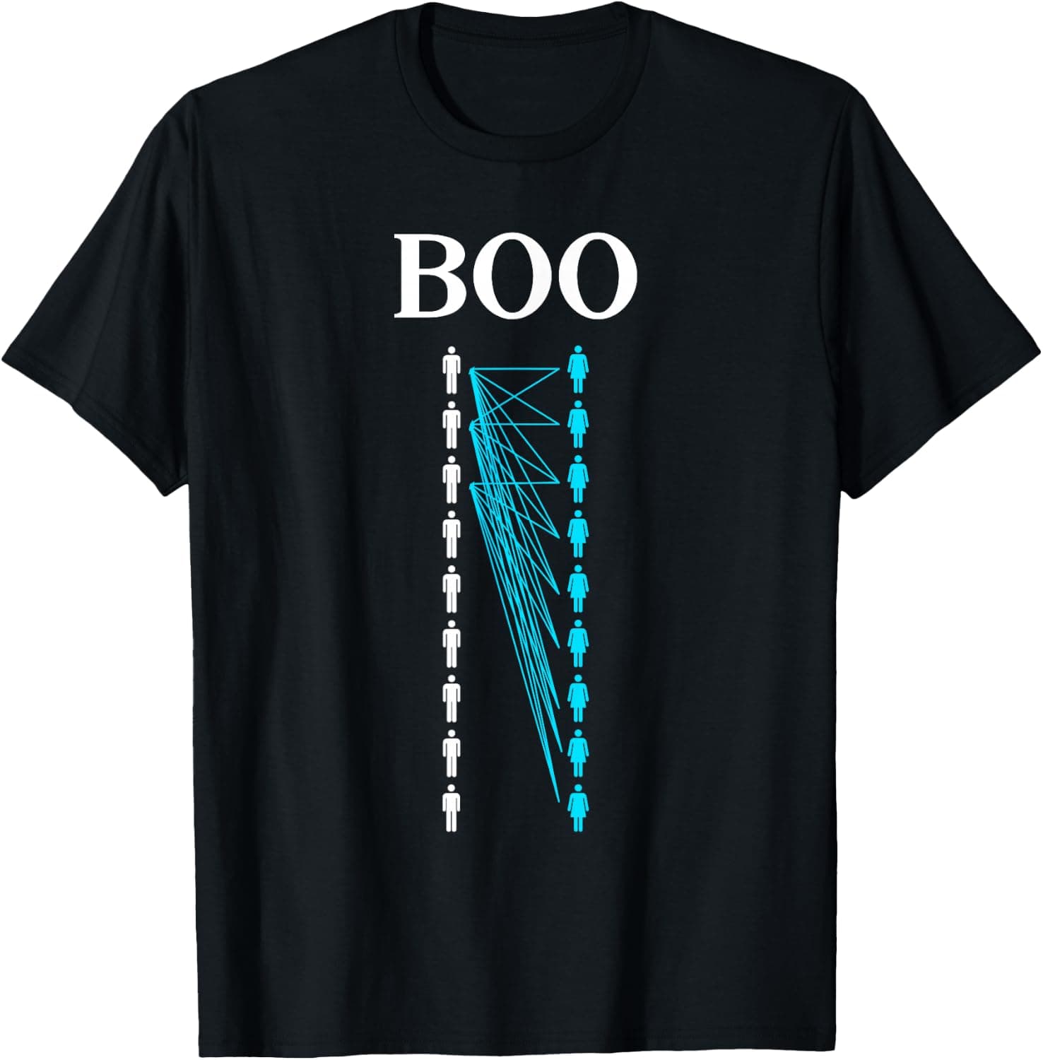Boo Scary Halloween Costume Funny hypergamy Meme Sarcastic T-Shirt - Trending Amazon merch on demand shirt with BSR 985,036
