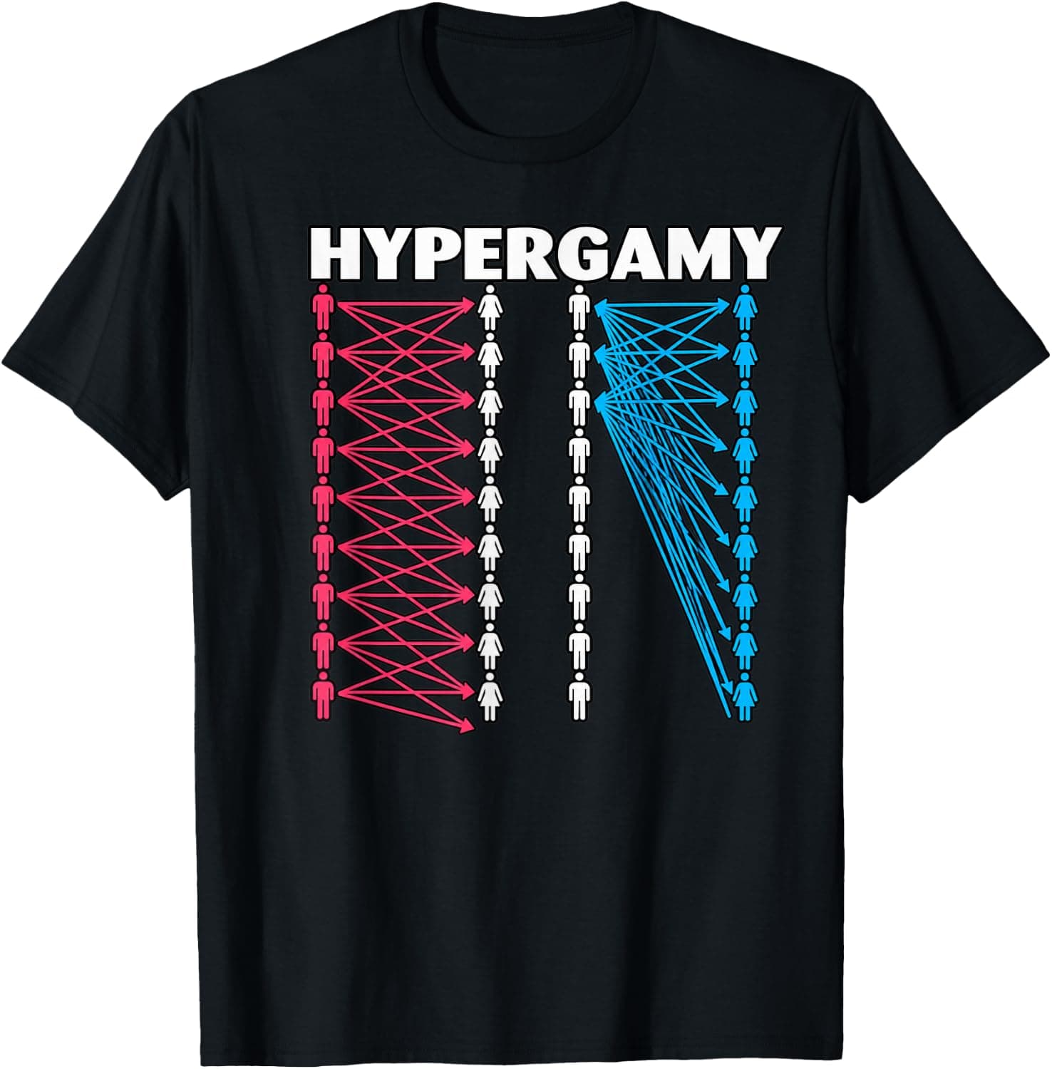 Hypergamy Meme Funny Dating Strategy Sarcastic Relationship T-Shirt - Trending Amazon merch on demand shirt with BSR 692,005