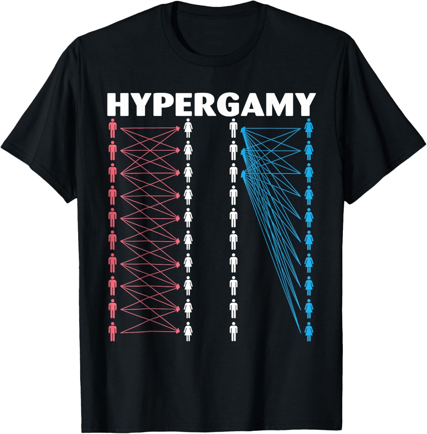 Hypergamy Meme Funny Dating Strategy Sarcastic Relationship T-Shirt - Trending POD product with BSR 284,697